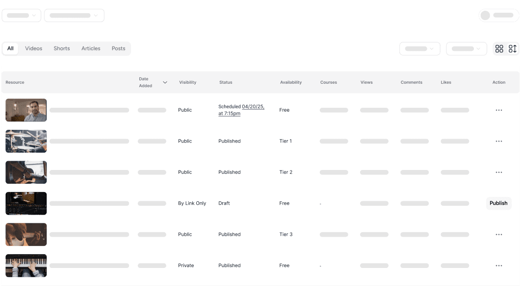 Drip content scheduling