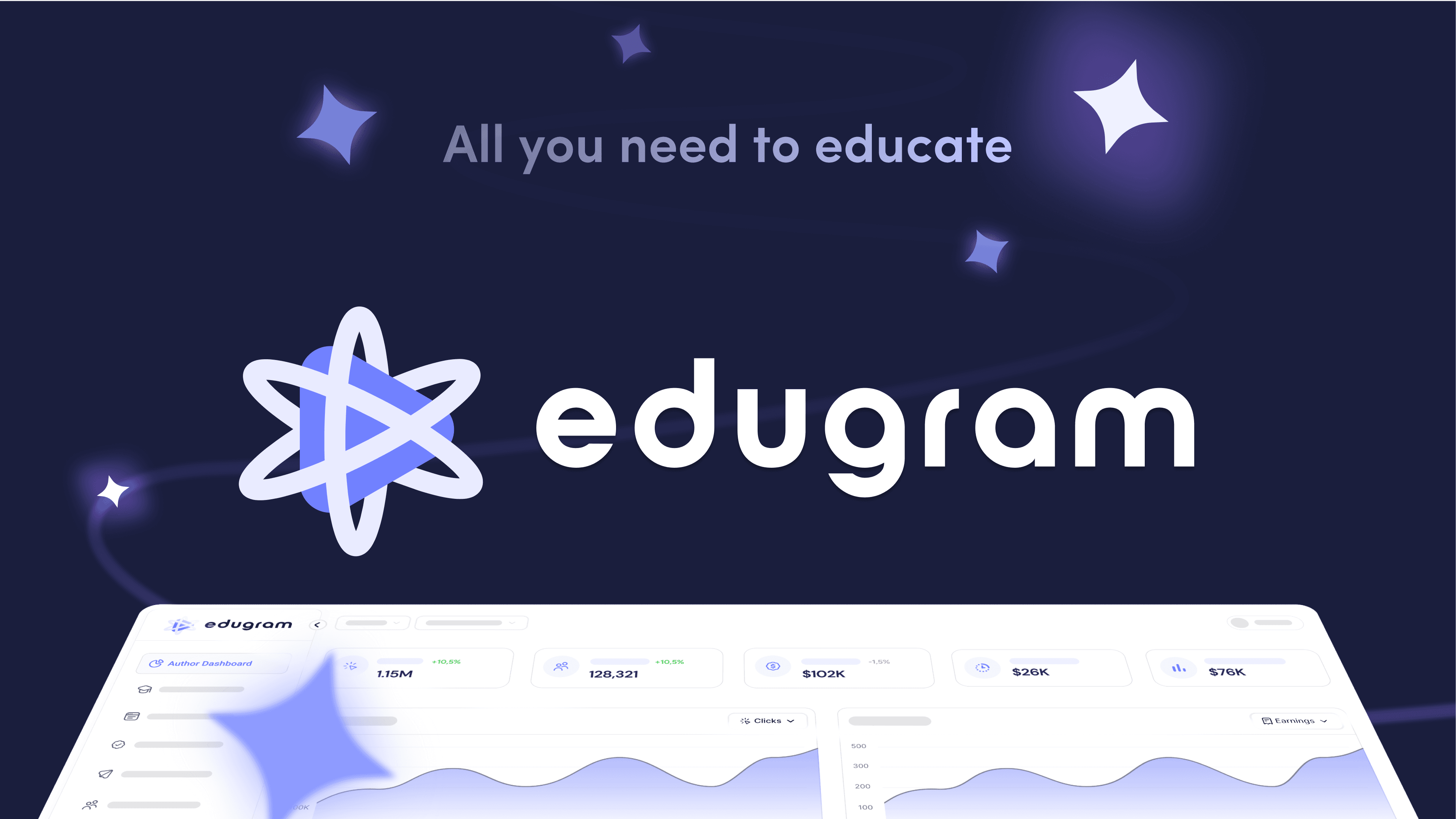 What is Edugram?