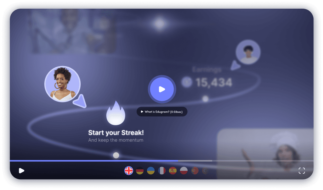 Multi-language video support