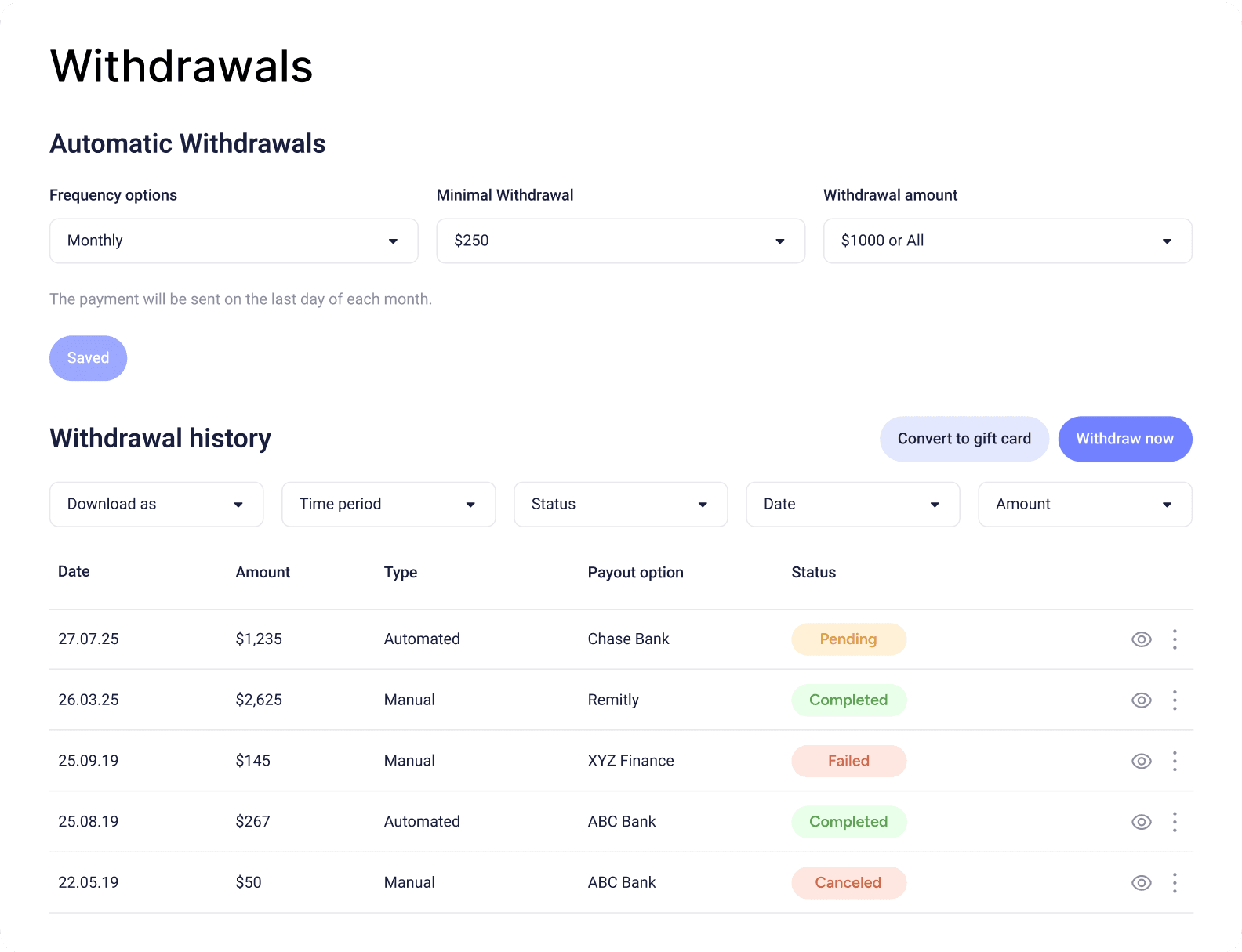 Payment dashboard showing worldwide payment options
